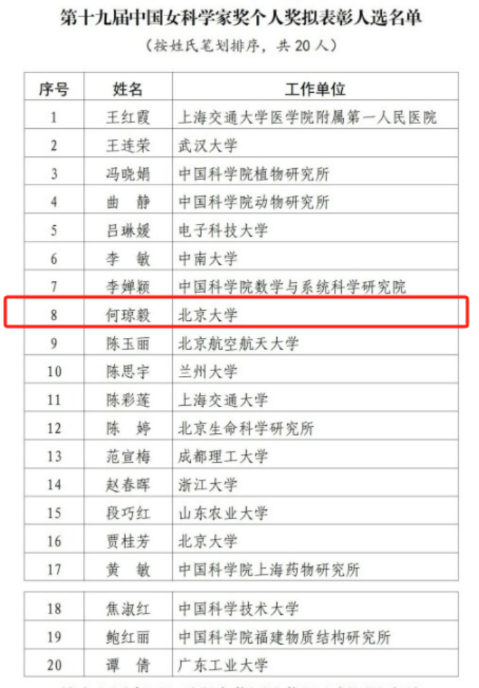 竞彩足球比分