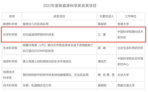 竞彩足球比分