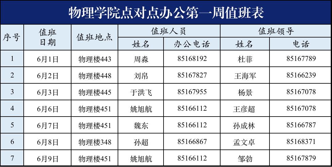 竞彩足球比分