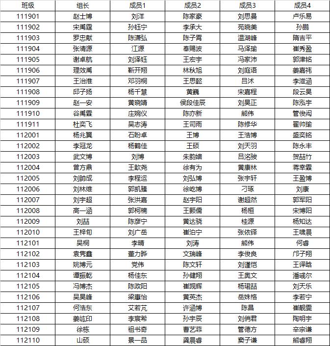 竞彩足球比分