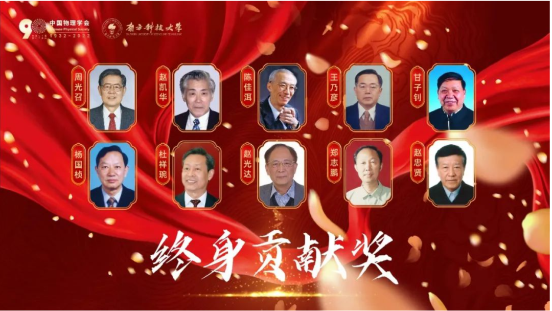 竞彩足球比分