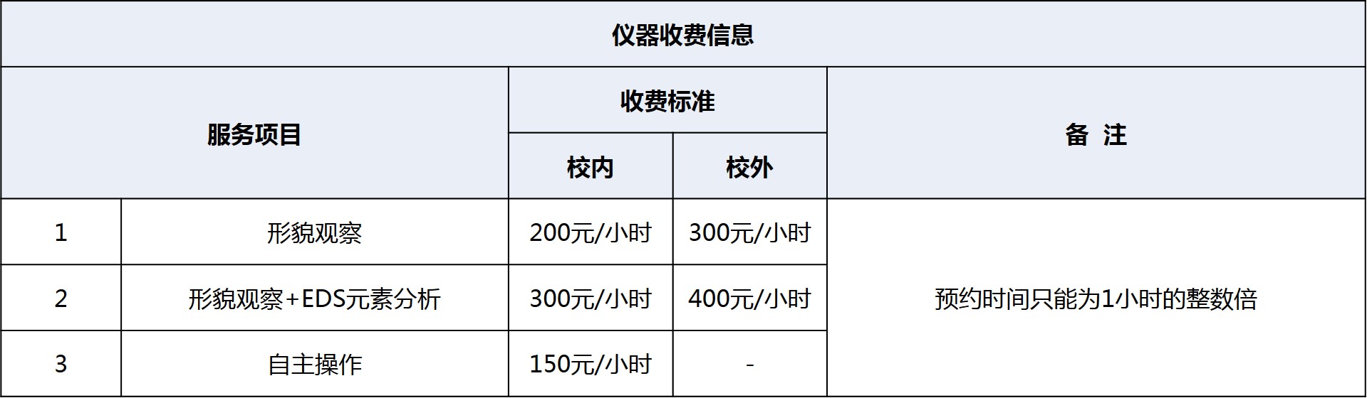 竞彩足球比分