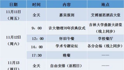 竞彩足球比分