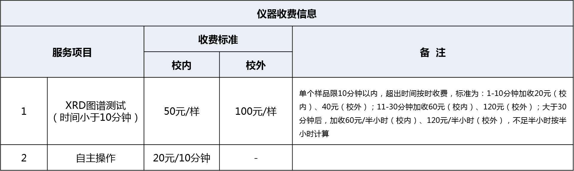 竞彩足球比分